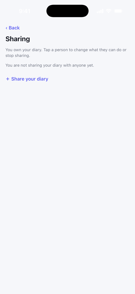 The Sharing screen before anything is shared