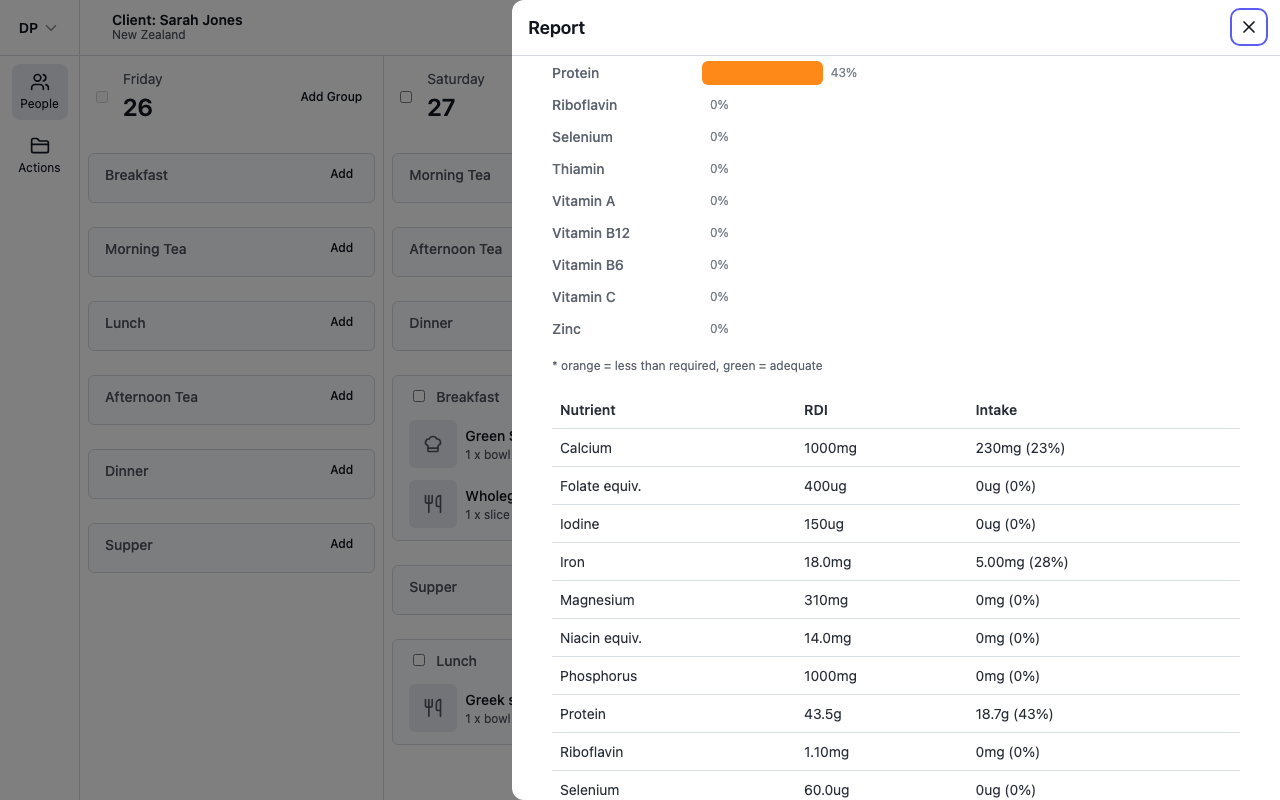 A report section with colour-coded nutrient bars and the values table